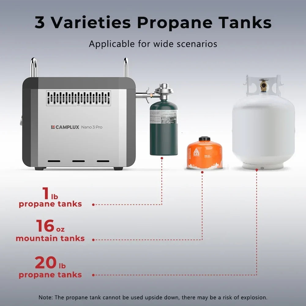 Nouveauté 2026 – Chauffe-eau portable au propane CAMPLUX Nano 3 Pro avec batterie, eau chaude instantanée pour le camping et les activités de plein air