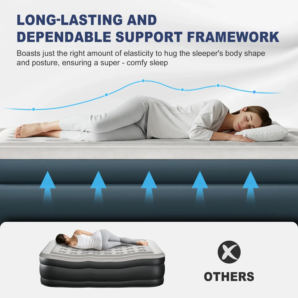Nouveauté 2026 – Matelas gonflable Zimtown , 45,7 cm (18 po), deux chambres, surélevé, avec pompe intégrée, portable, pour le camping en extérieur et en intérieur, gris et blanc