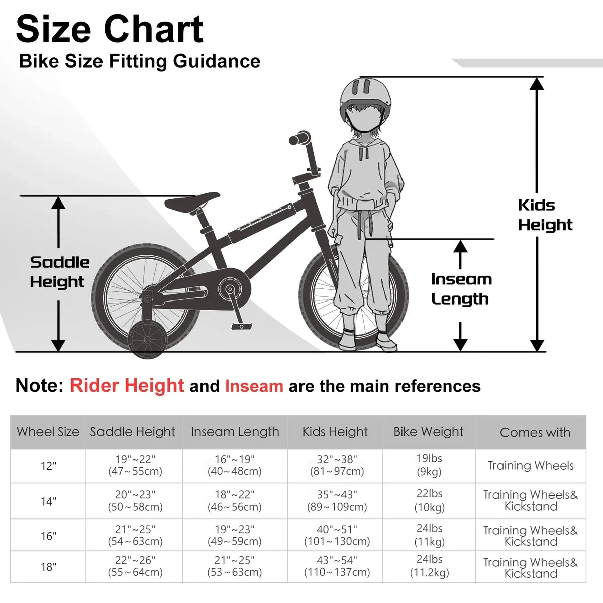 Nouveauté 2026 – Vélo Glerc pour enfants de 3 à 5 ans, style BMX, avec stabilisateurs et frein à rétropédalage, bleu. Convient aux garçons et aux filles de 3 à 5 ans