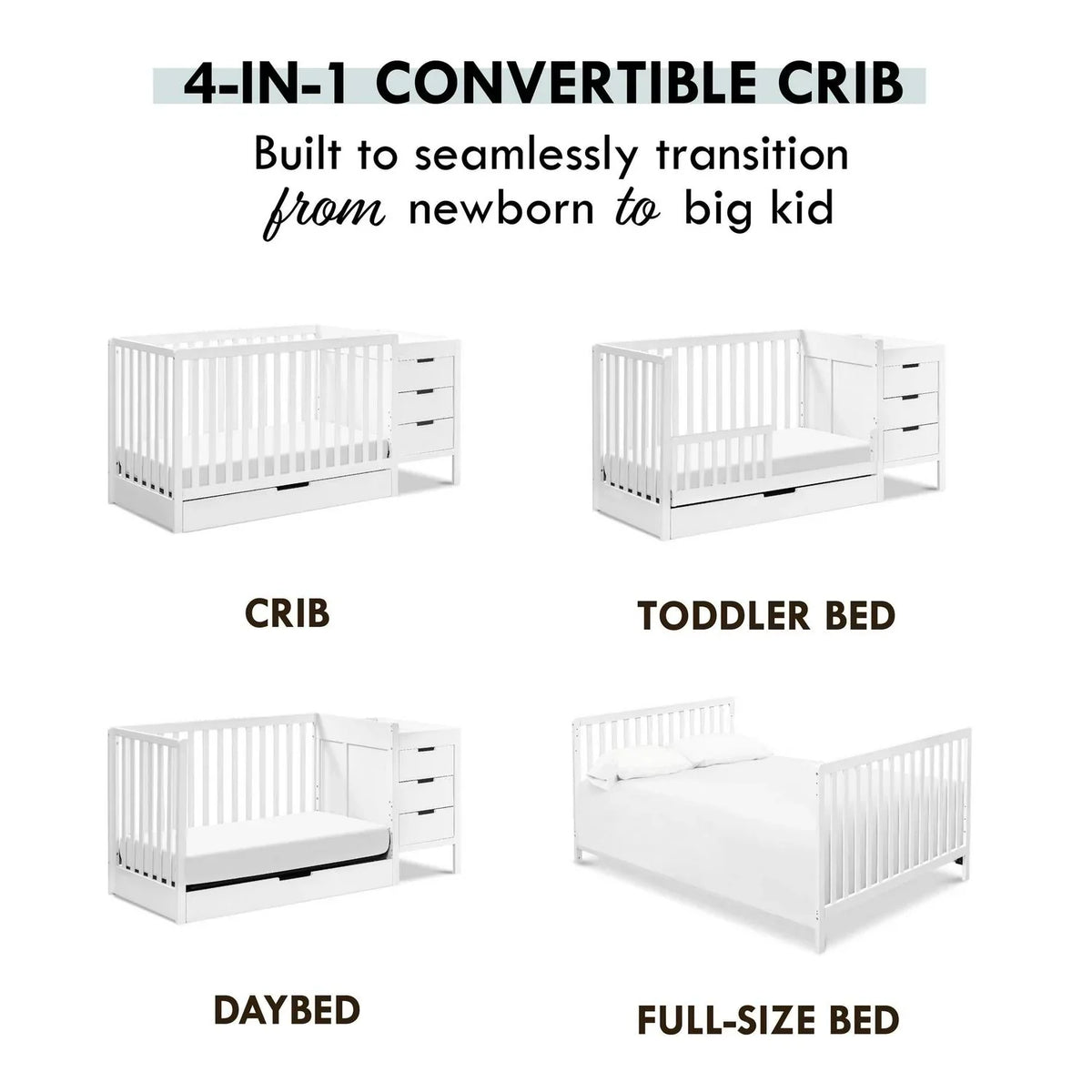 Nouveauté 2026 – Lit bébé convertible 4 en 1 avec table à langer intégrée Carter-s by DaVinci Colby, blanc