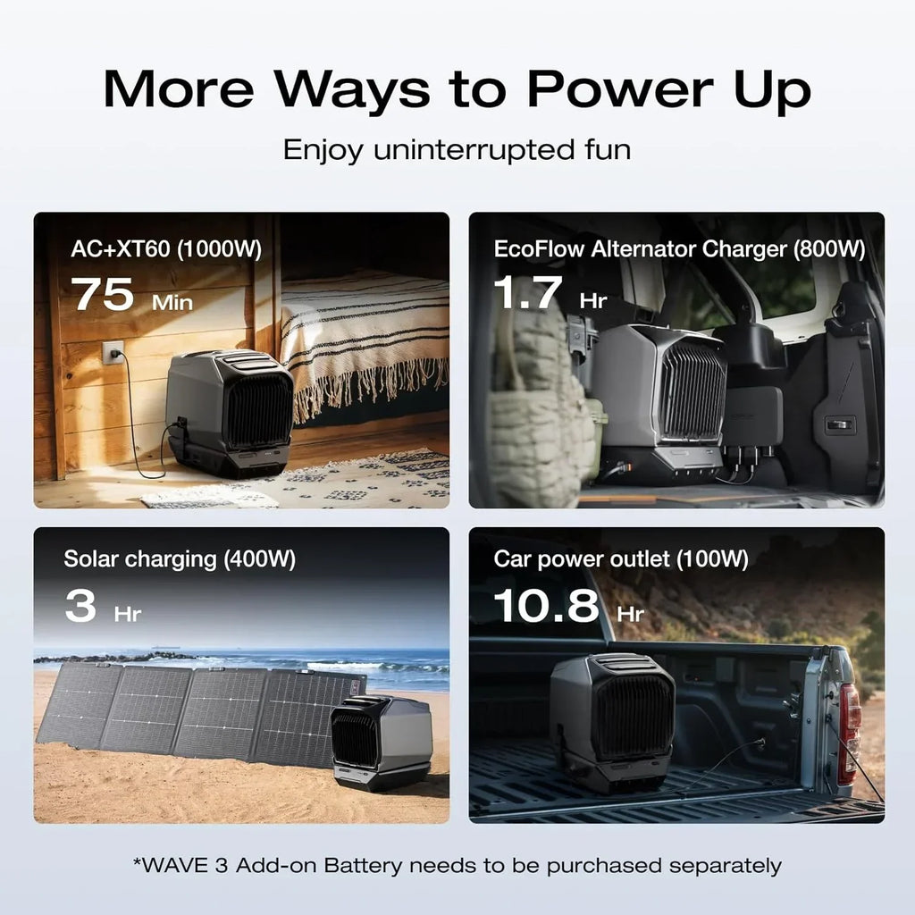 Nouveauté 2026 – Climatiseur portable EF EcoFlow WAVE 3 , puissance de refroidissement 1800 W/6100 BTU et puissance de chauffage 2000 W/6800 BTU, charge rapide 1000 W en 75 minutes, autonomie sans fil de 8 heures, contrôle via application, idéal pour
