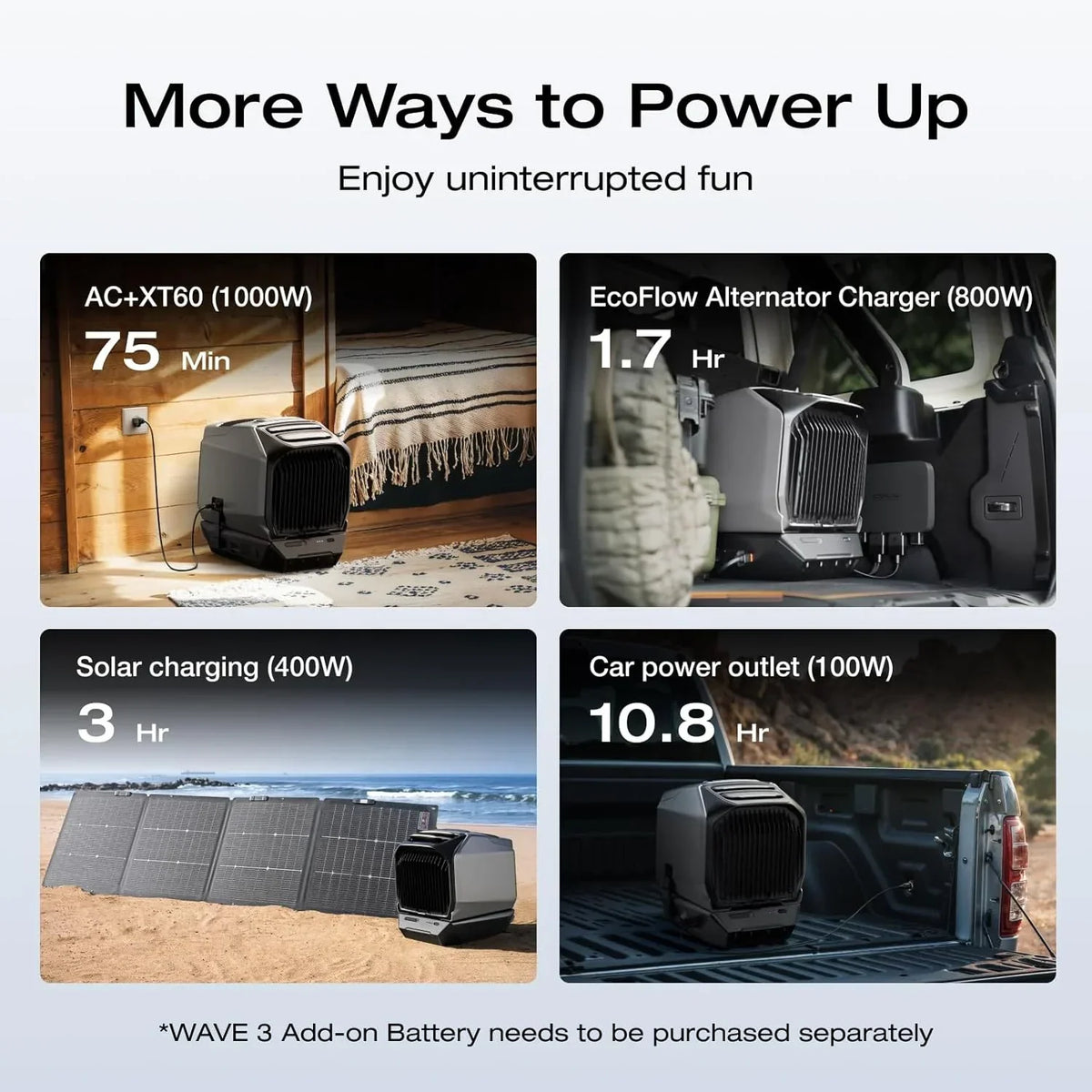 Nouveauté 2026 – Climatiseur portable EF EcoFlow WAVE 3 , puissance de refroidissement 1800 W/6100 BTU et puissance de chauffage 2000 W/6800 BTU, charge rapide 1000 W en 75 minutes, autonomie sans fil de 8 heures, contrôle via application, idéal pour