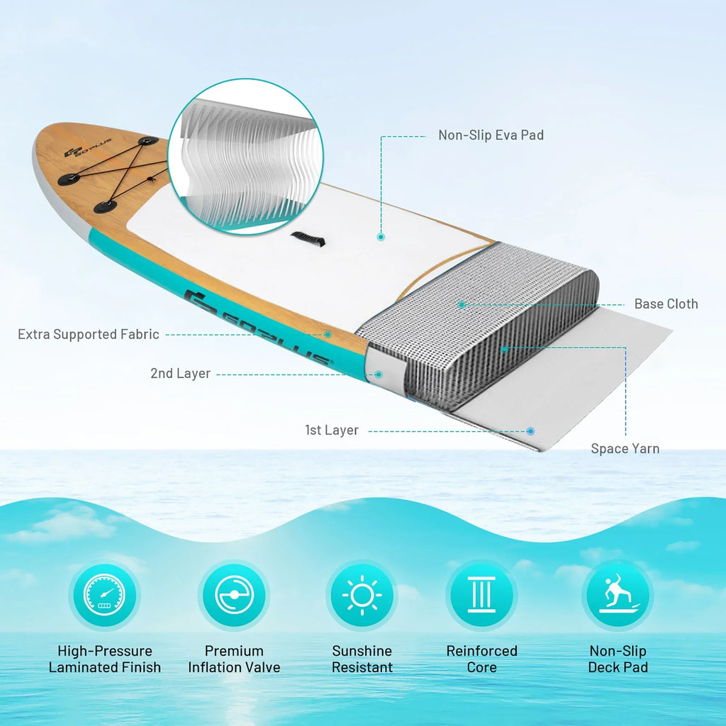 Nouveauté 2026 – Planche de paddle gonflable Goplus 11' (3,35 m) avec sac et pompe en aluminium
