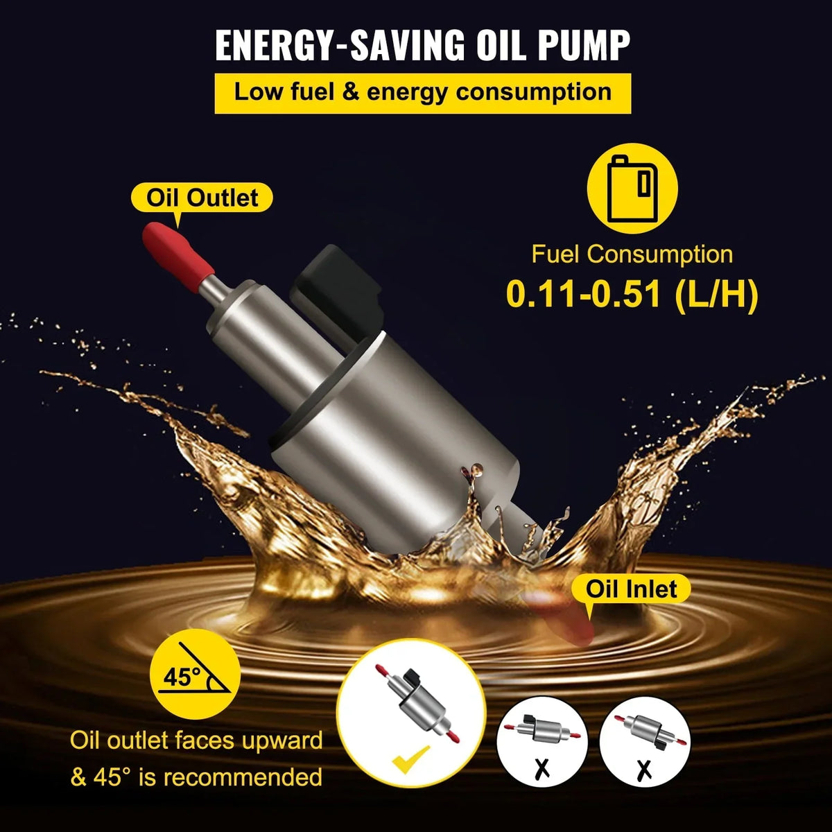 Nouveauté 2026 – Chauffage d'air diesel VEVORbrand 5 kW, réservoir de 10 L, chauffage diesel 12 V avec silencieux, thermostat LCD et télécommande pour camping-cars, bus, remorques, caravanes et bateaux