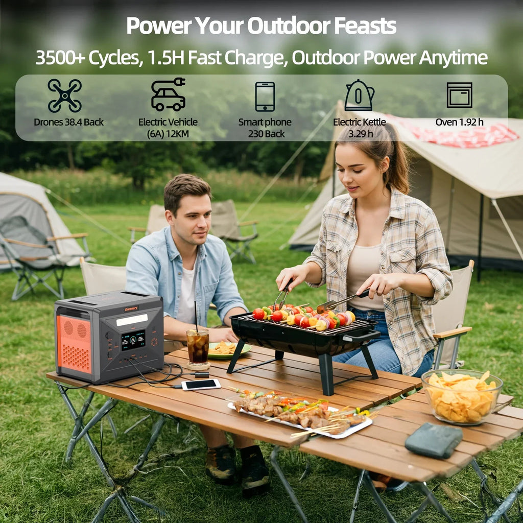 Nouveauté 2026 – Générateur solaire Solarplay 2400 W (4800 W en crête), avec panneau solaire de 400 W et batterie LiFePO4 portable de 2160 Wh, idéal pour le camping, la maison et les véhicules de secours