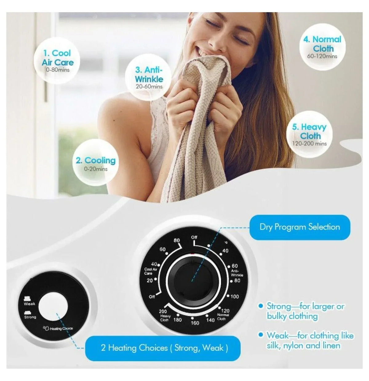 Nouveauté 2026 – Sèche-linge électrique Electric , modèle compact de 6 kg avec cuve en acier inoxydable, 4 modes de séchage, 2 niveaux de température, certifié ETL - idéal pour appartements, résidences étudiantes et camping-cars