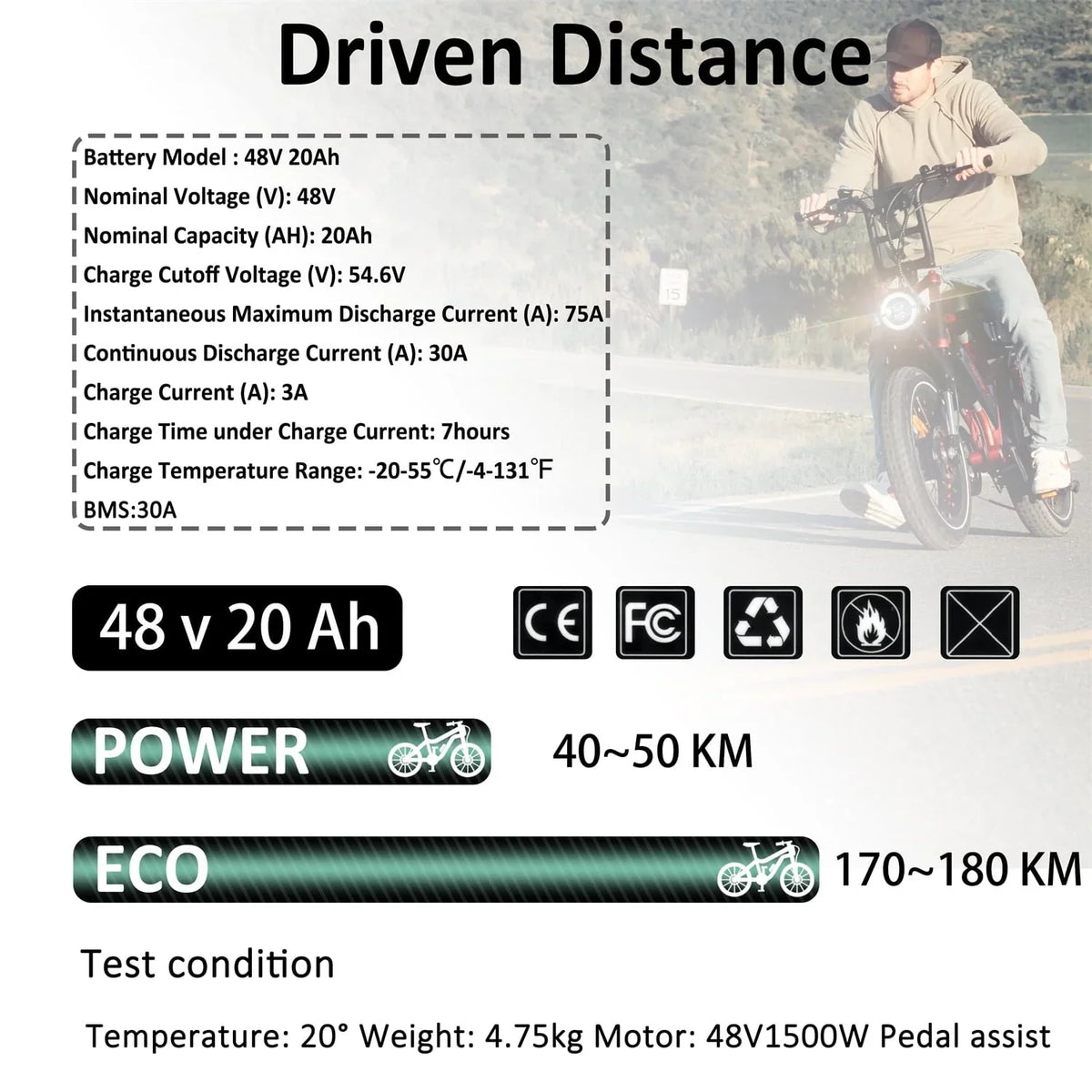 Nouveauté 2026 – Batterie 48 V 20 Ah pour vélo électrique - Batterie lithium 48 V avec chargeur pour vélos et tricycles électriques adultes de 750 W à 1500 W