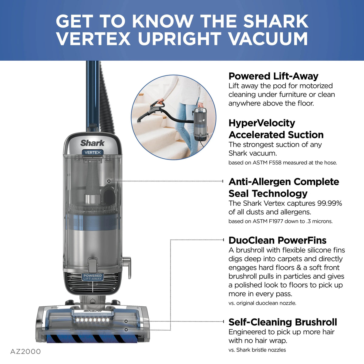 Nouveauté 2026 – Aspirateur vertical Shark Vertex DuoClean PowerFin , avec système Lift-Away™ et brosse autonettoyante, AZ2000