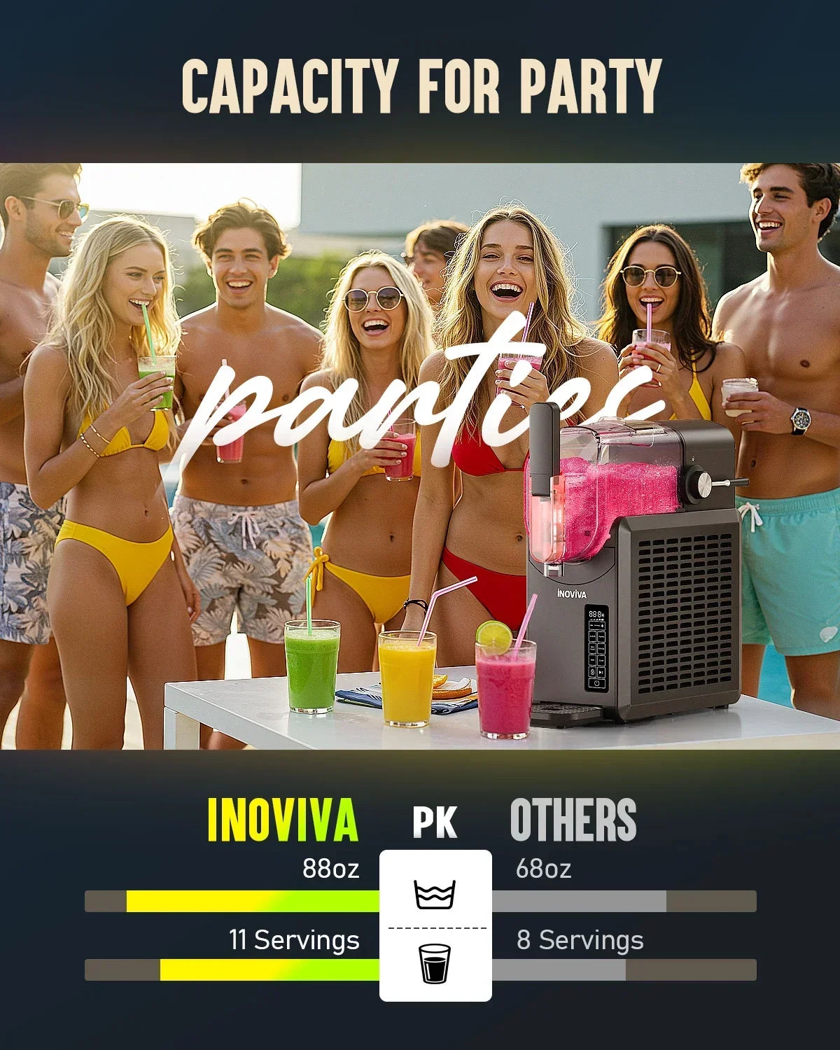 Nouveauté 2026 – Machine à granita INOVIVA , sans glace, 2,5 L (88 oz), avec fonction autonettoyante, 5 programmes prédéfinis, margaritas glacées, frappés, milkshakes et bien plus encore