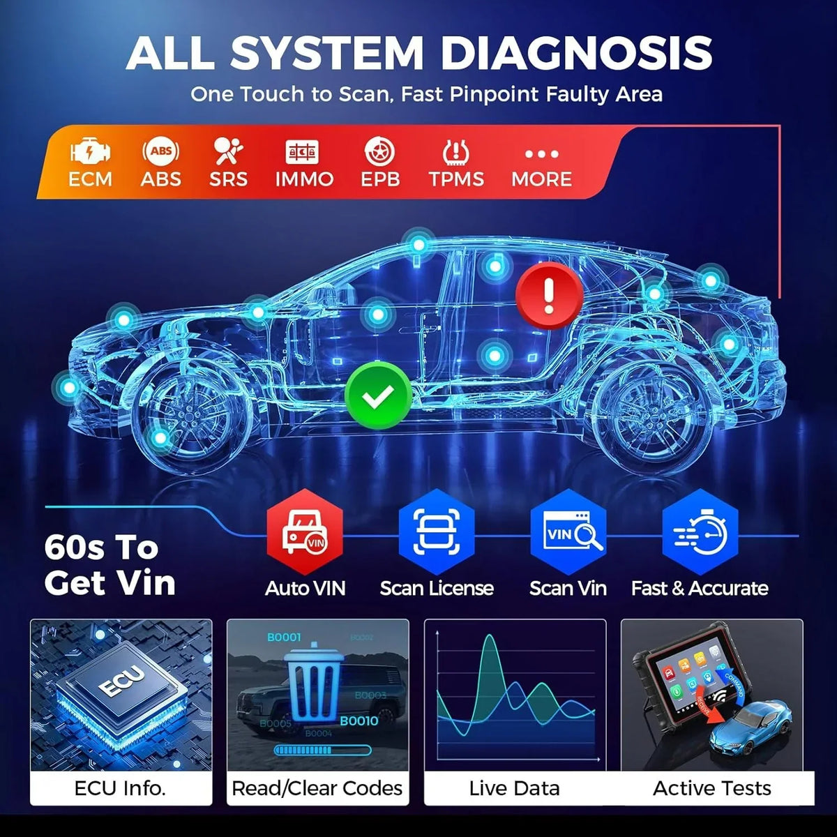 Nouveauté 2026 – Scanner Autel MaxiCOM MK900 : outil de diagnostic automobile OBD2, diagnostic de tous les systèmes, plus de 40 services, tests actifs, authentification FCA et SGW, version améliorée de MaxiCheck MX808S et MX900