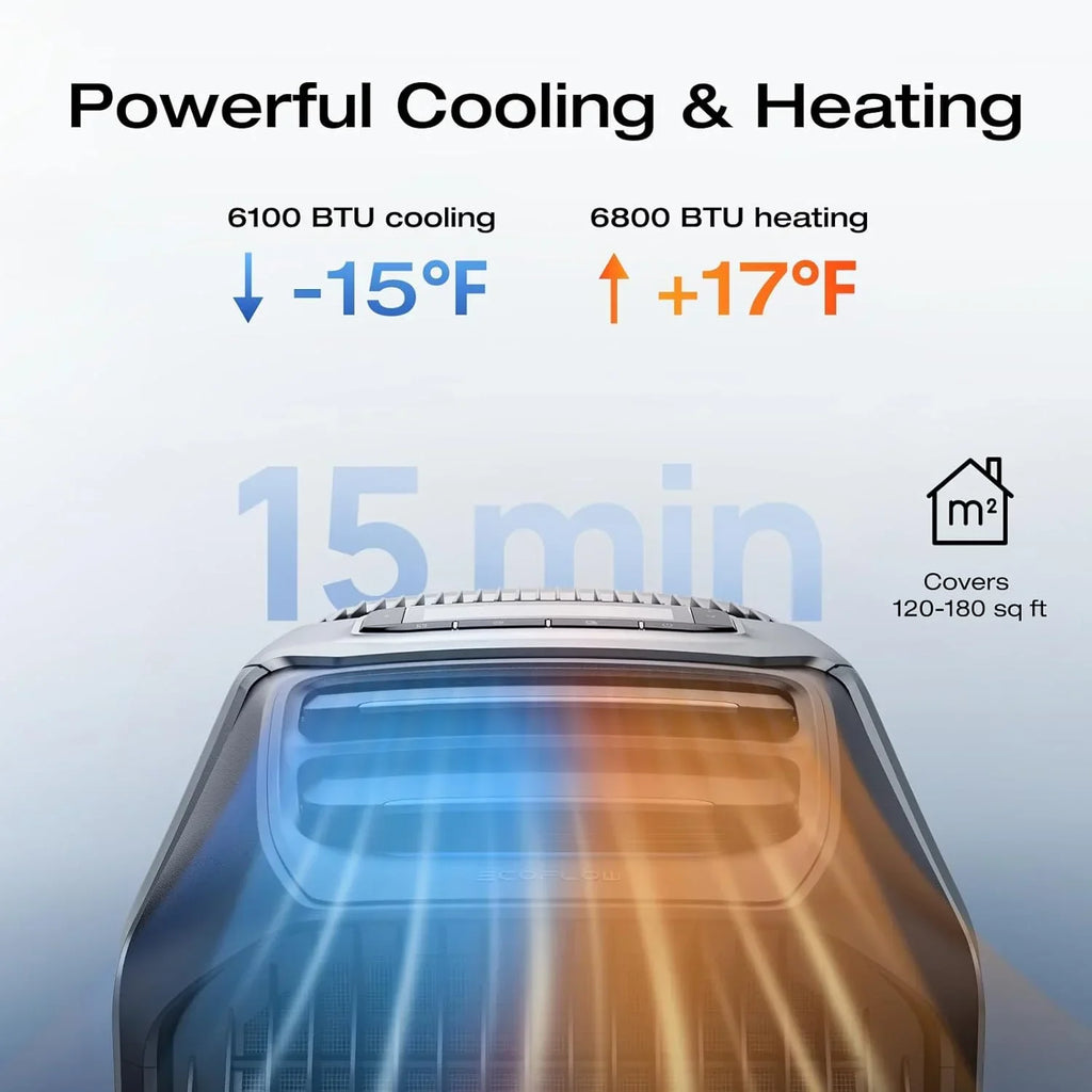 Nouveauté 2026 – Climatiseur portable EF EcoFlow WAVE 3 , puissance de refroidissement 1800 W/6100 BTU et puissance de chauffage 2000 W/6800 BTU, charge rapide 1000 W en 75 minutes, autonomie sans fil de 8 heures, contrôle via application, idéal pour