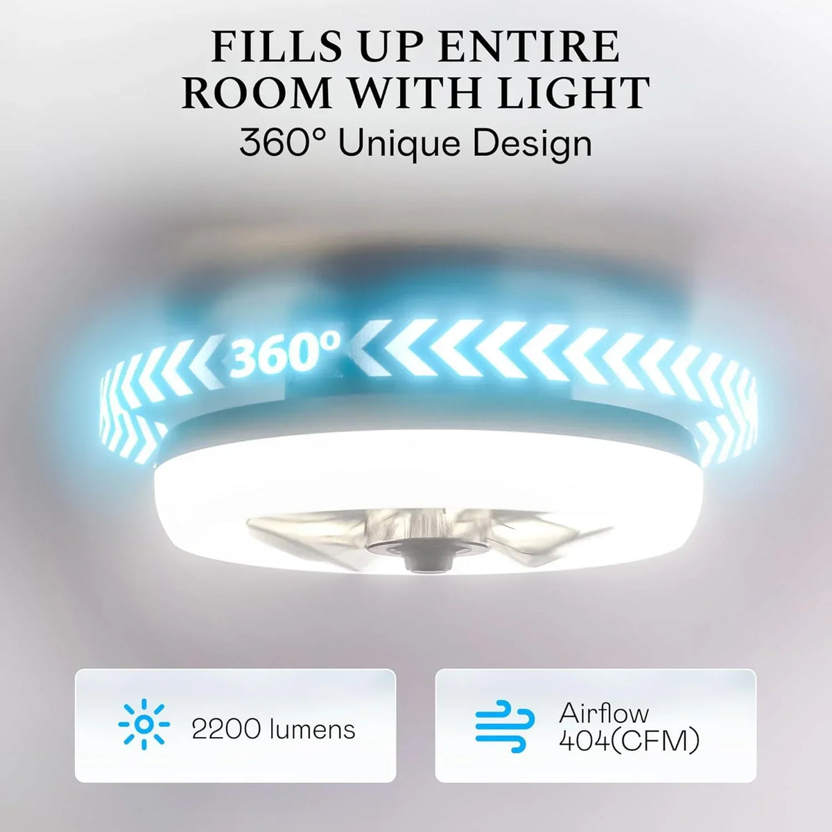 Nouveauté 2026 – Ventilateur de plafond extra-plat CannonX 14" avec éclairage et télécommande, ventilateur de plafond moderne avec lumière, 6 vitesses, 3 modes d'éclairage (3500K-5500K), montage encastré pour chambre à coucher, LED 2200 lumens