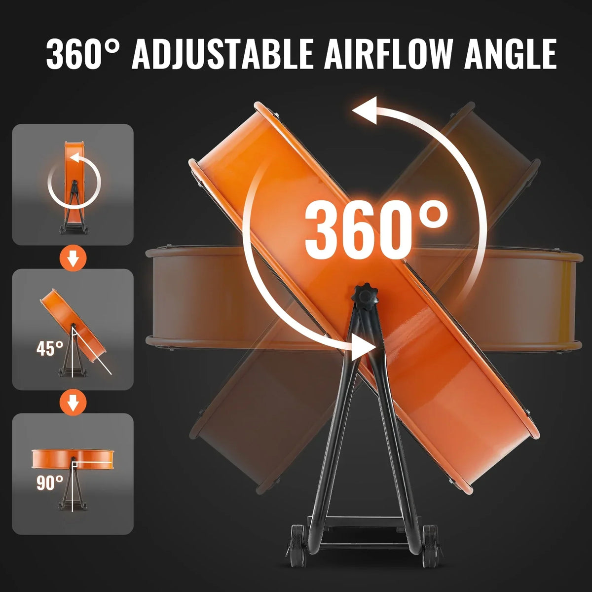 Nouveauté 2026 – Ventilateur industriel à tambour KFFKFF , 30 pouces, haute vitesse, 3 vitesses, 13 000 CFM, robuste pour usage commercial, mécanisme d'inclinaison flexible à 360°, idéal pour entrepôt, atelier, usine et sous-sol