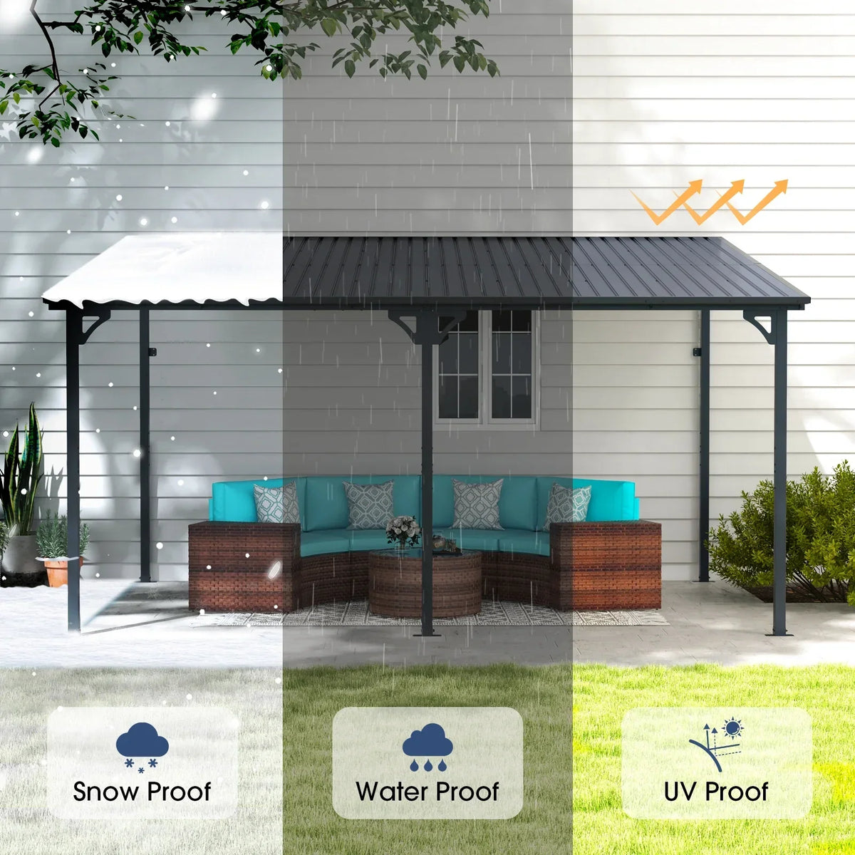 Nouveauté 2026 – Pergola extérieure neuve de 2,44 m x 3,05 m, tonnelle adossée, pergola métallique robuste avec toit rigide, idéale pour patio, jardin, terrasse ou piscine