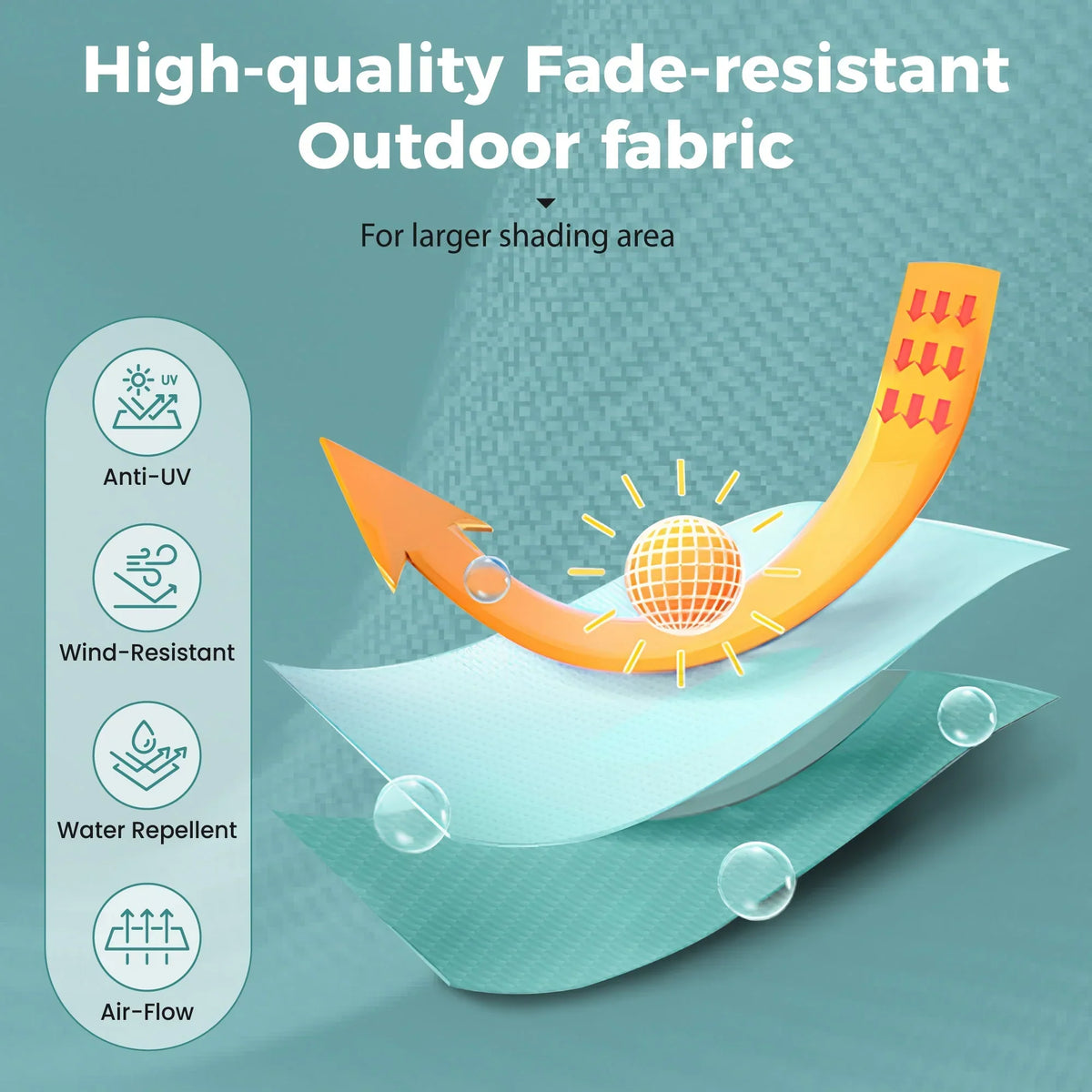 Nouveauté 2026 – Parasol de jardin extra-large Alpha Joy 4,57 m (15 pi) à double face avec manivelle et base - Gris fumé