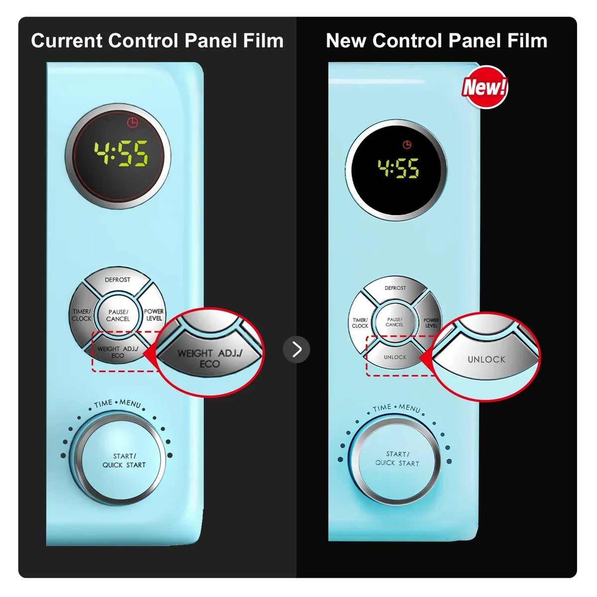 Nouveauté 2026 – Four à micro-ondes de comptoir rétro Galanz 0,7 pi³ , 700 watts, bleu, neuf