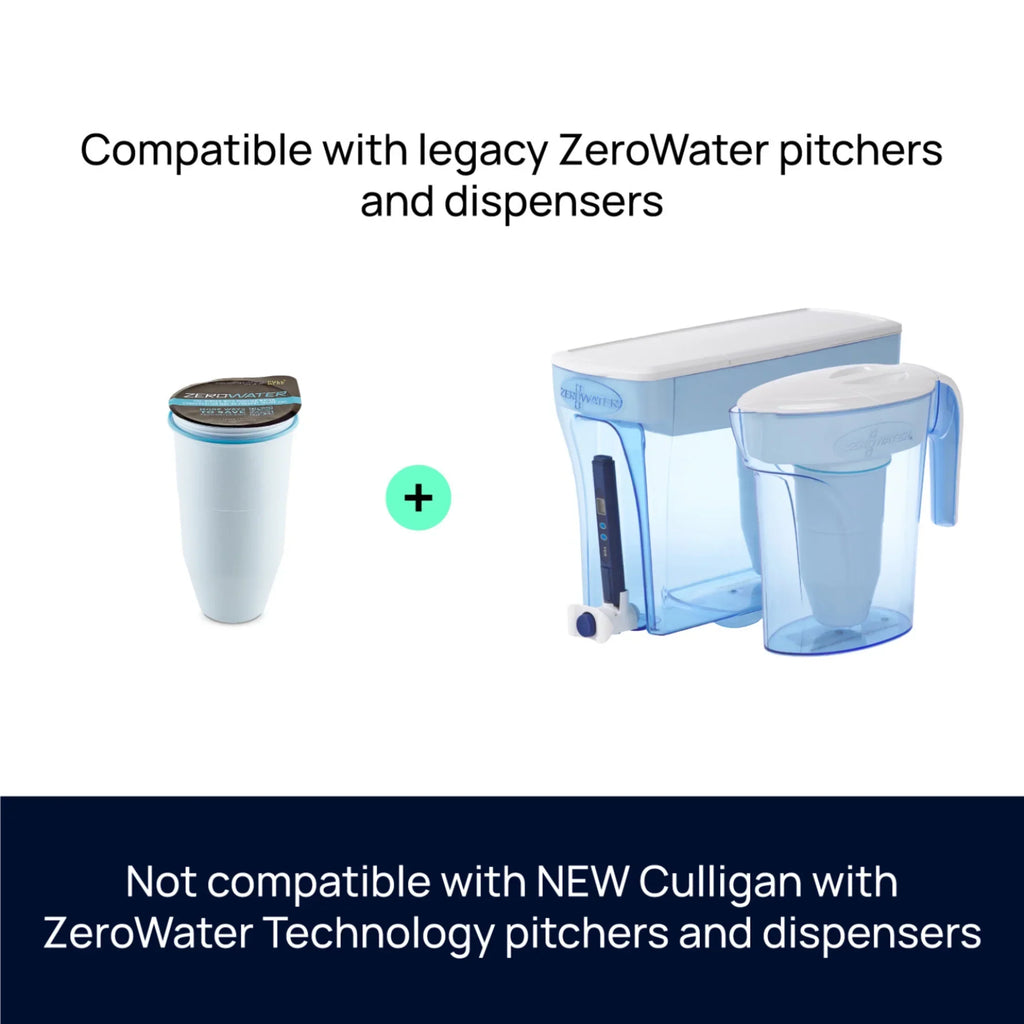 Nouveauté 2026 – Filtre à eau ZeroWater 5 étapes de rechange - Paquet de 12