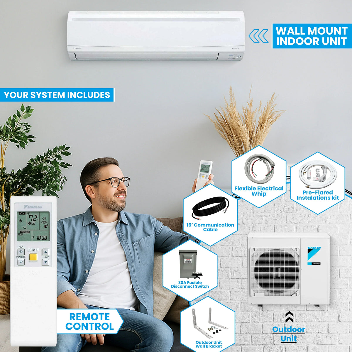 Nouveauté 2026 – Climatiseur mural Daikin série LV, mini-split sans conduit, 15 000 BTU, 20 SEER2, avec kit d'installation de 4,57 m (15 pi), support mural, flexible électrique de 12,7 mm (1/2 po) et fusible de 30 A (-230 V