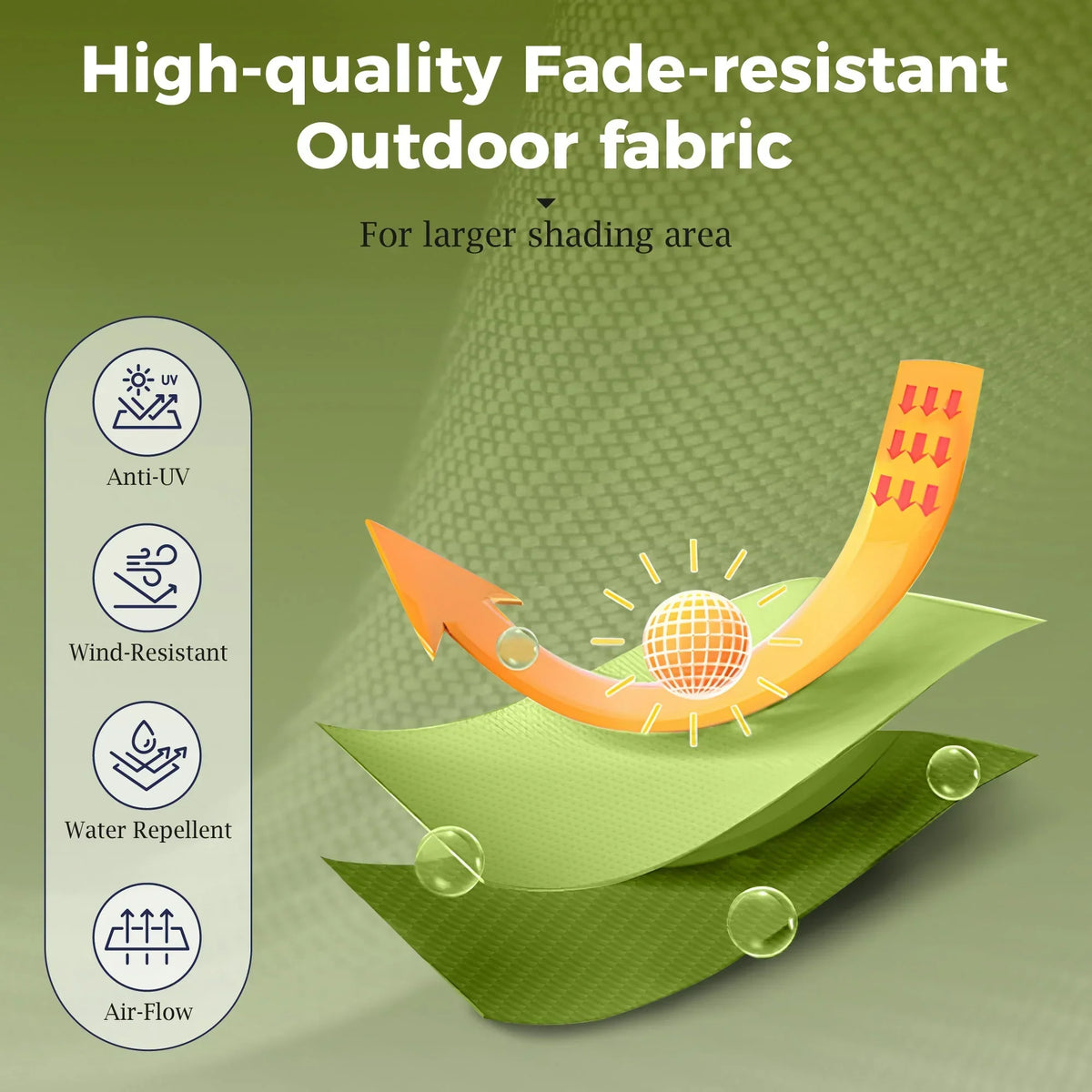 Nouveauté 2026 – Parasol de jardin extra-large Alpha Joy 4,57 m (15 pi) à double face avec manivelle et base - Gris fumé