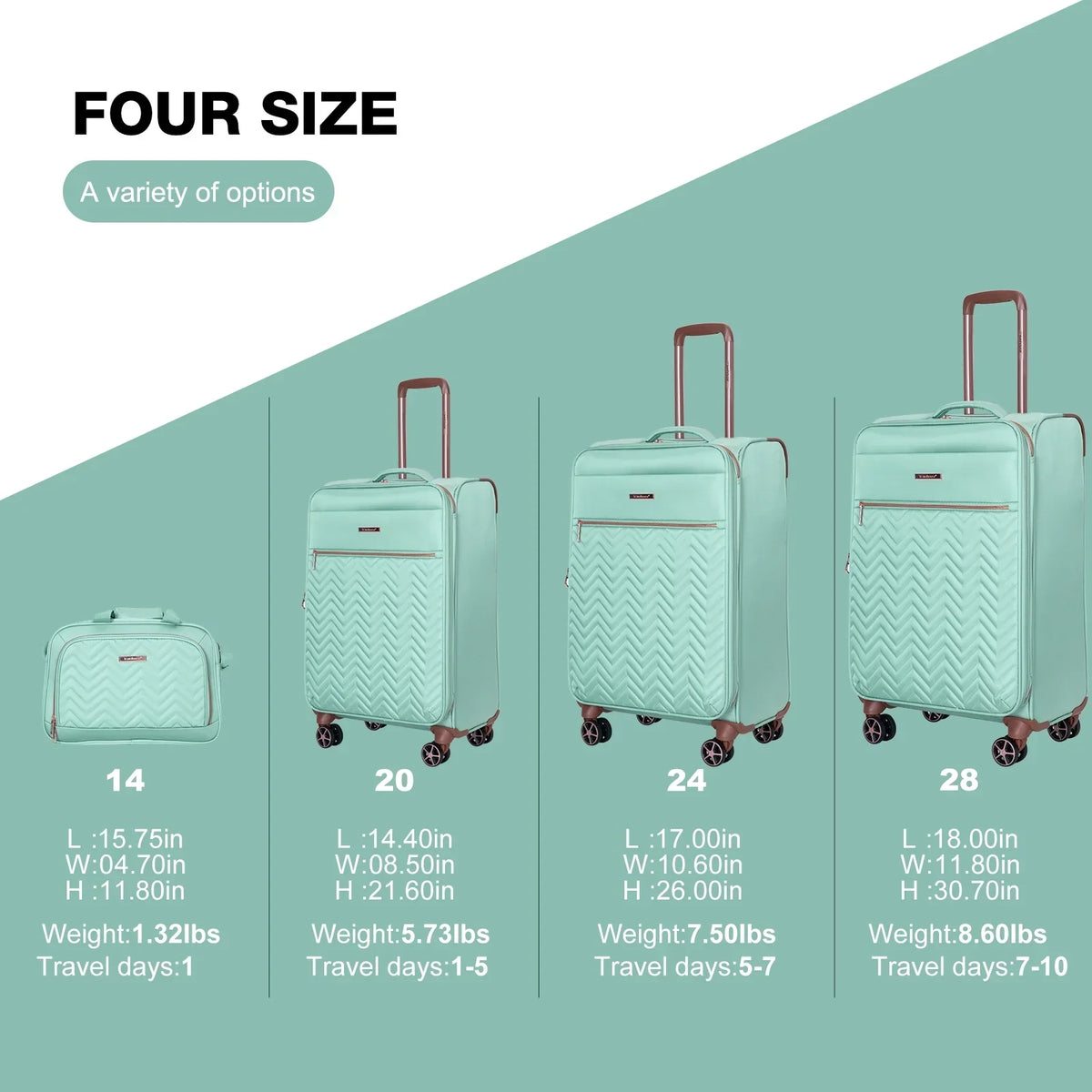 Nouveauté 2026 – Ensemble de 4 bagages Travelhouse : valise souple extensible et légère avec doubles roulettes multidirectionnelles (noir
