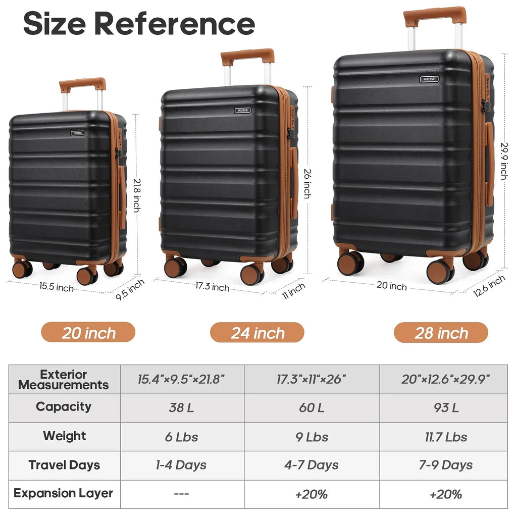 Nouveauté 2026 – Ensemble de bagages MIUSSE , 3 pièces : valise cabine 20 pouces à roulettes, coque rigide 100 % PC avec serrure TSA, conforme aux normes des compagnies aériennes, avec sac à dos de voyage pour hommes et femmes