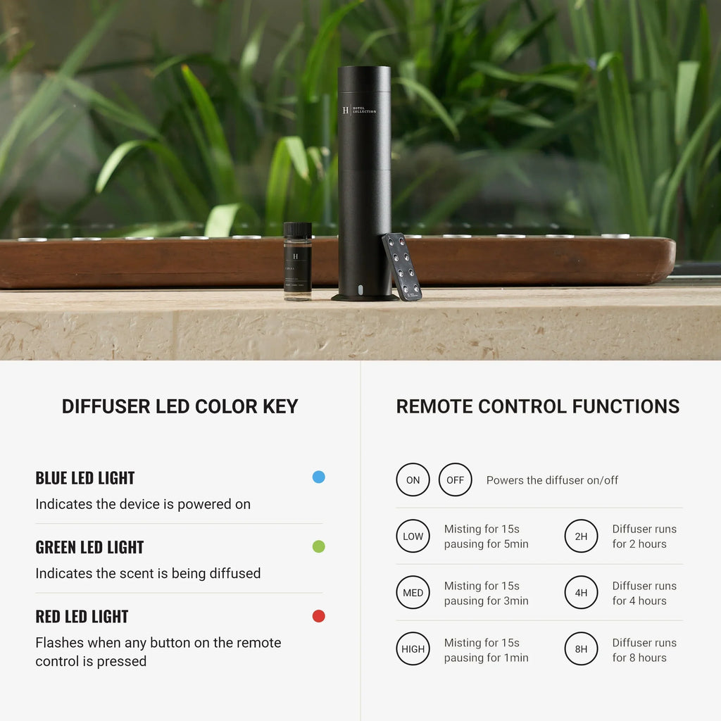Nouveauté 2026 – Collection Hotel | Diffuseur d'huiles essentielles Studio Pro | Couverture de 56 m² | Sans fil et portable avec télécommande | Diffuseur de parfum à air froid | Maison, bureau et commerce - Gris sidéral