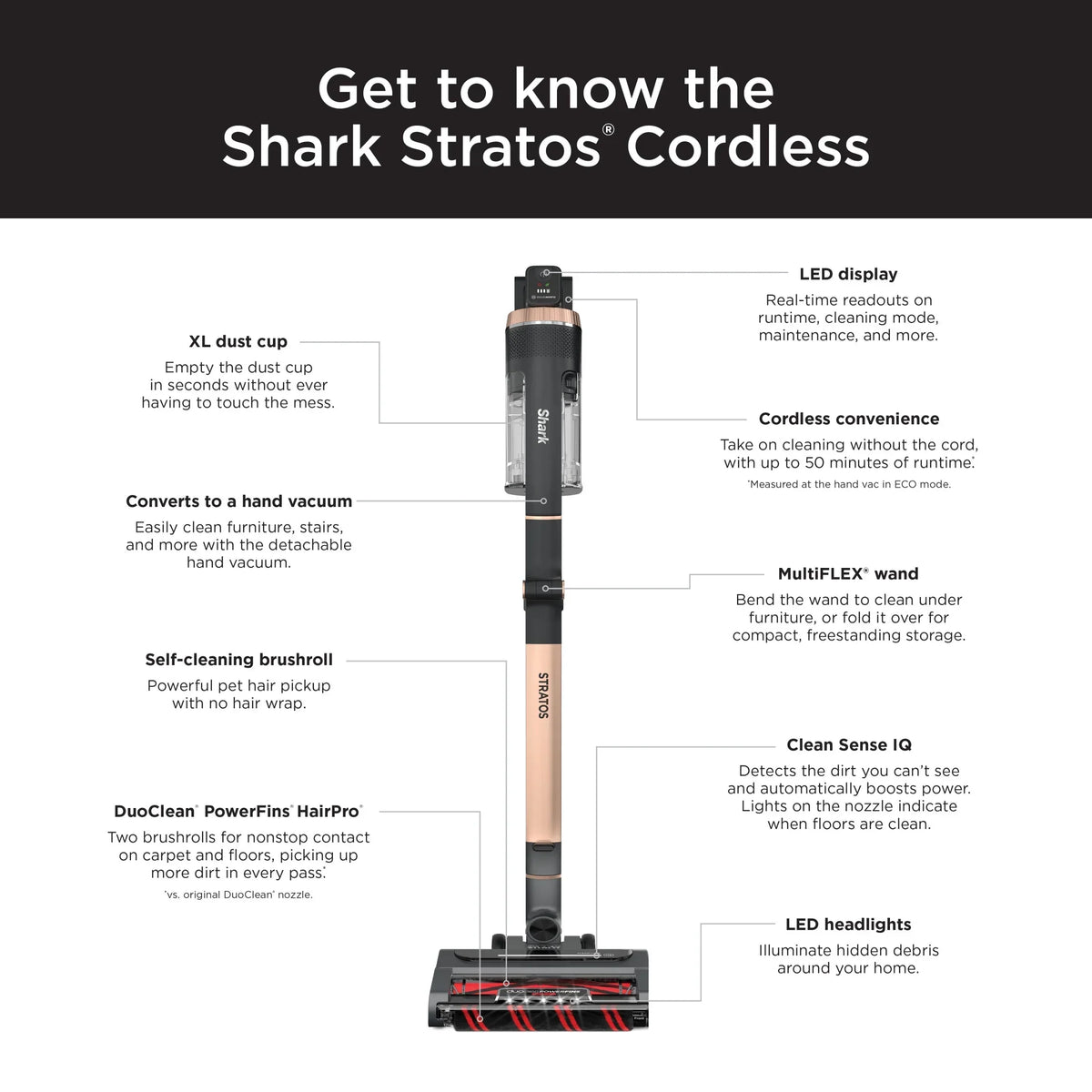 Nouveauté 2026 – Aspirateur balai sans fil Shark Stratos avec Clean Sense IQ et DuoClean PowerFins HairPro MultiFLEX, IZ840H