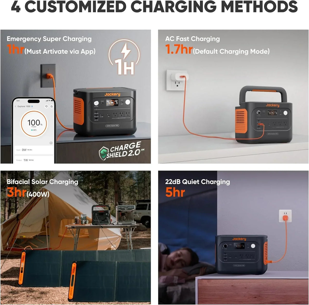 Nouveauté 2026 – Générateur solaire Jackery 1000 v2 (nouveauté 2024), station d'alimentation portable de 1060 Wh avec panneau solaire de 200 W