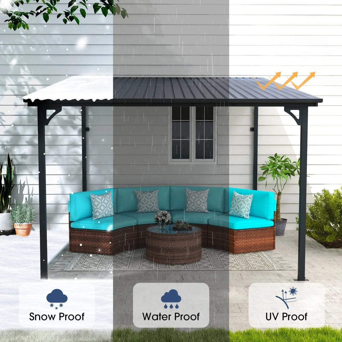 Nouveauté 2026 – Pergola extérieure neuve de 2,44 m x 3,05 m, tonnelle adossée, pergola métallique robuste avec toit rigide, idéale pour patio, jardin, terrasse ou piscine
