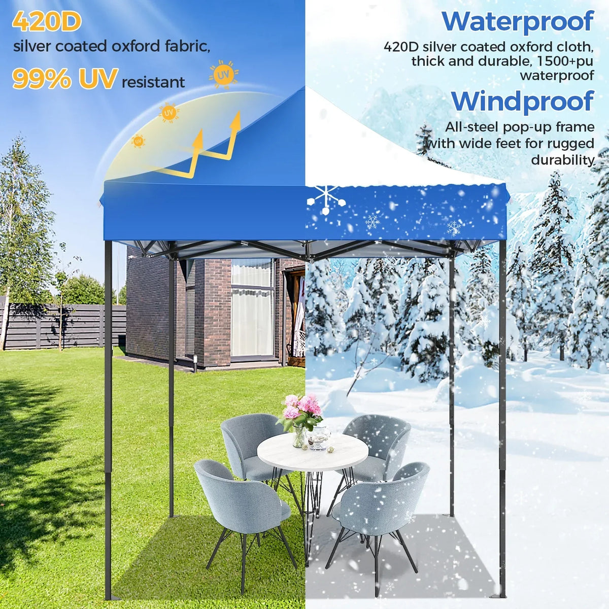 Nouveauté 2026 – Tente pliante SANOPY (2 x 2 m), robuste et facile à monter, imperméable et résistante aux intempéries, idéale pour les fêtes, la plage, le jardin et le camping. Livrée avec un sac de transport, 3 hauteurs réglables et protection UPF