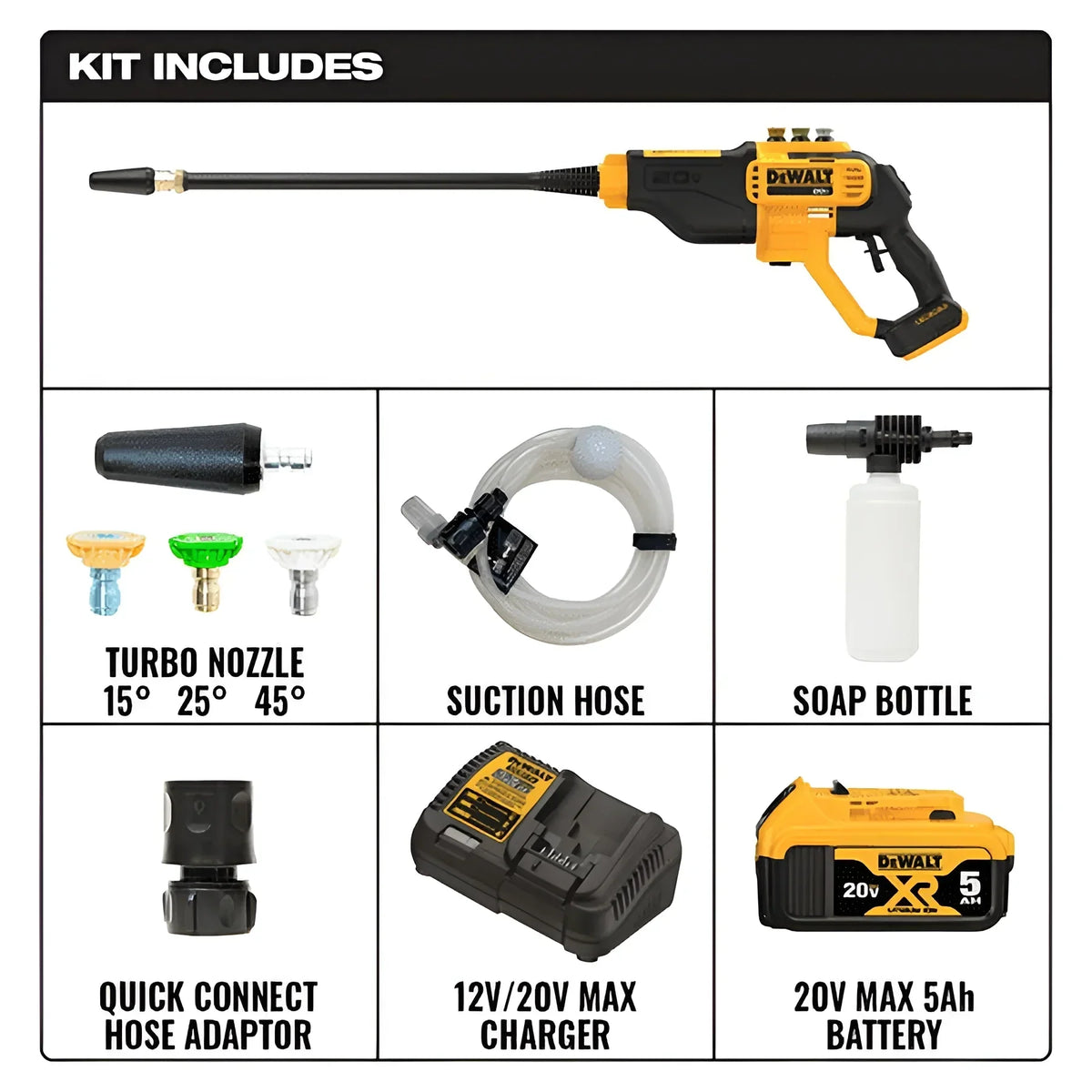 Nouveauté 2026 – Nettoyeur haute pression DeWalt 20V