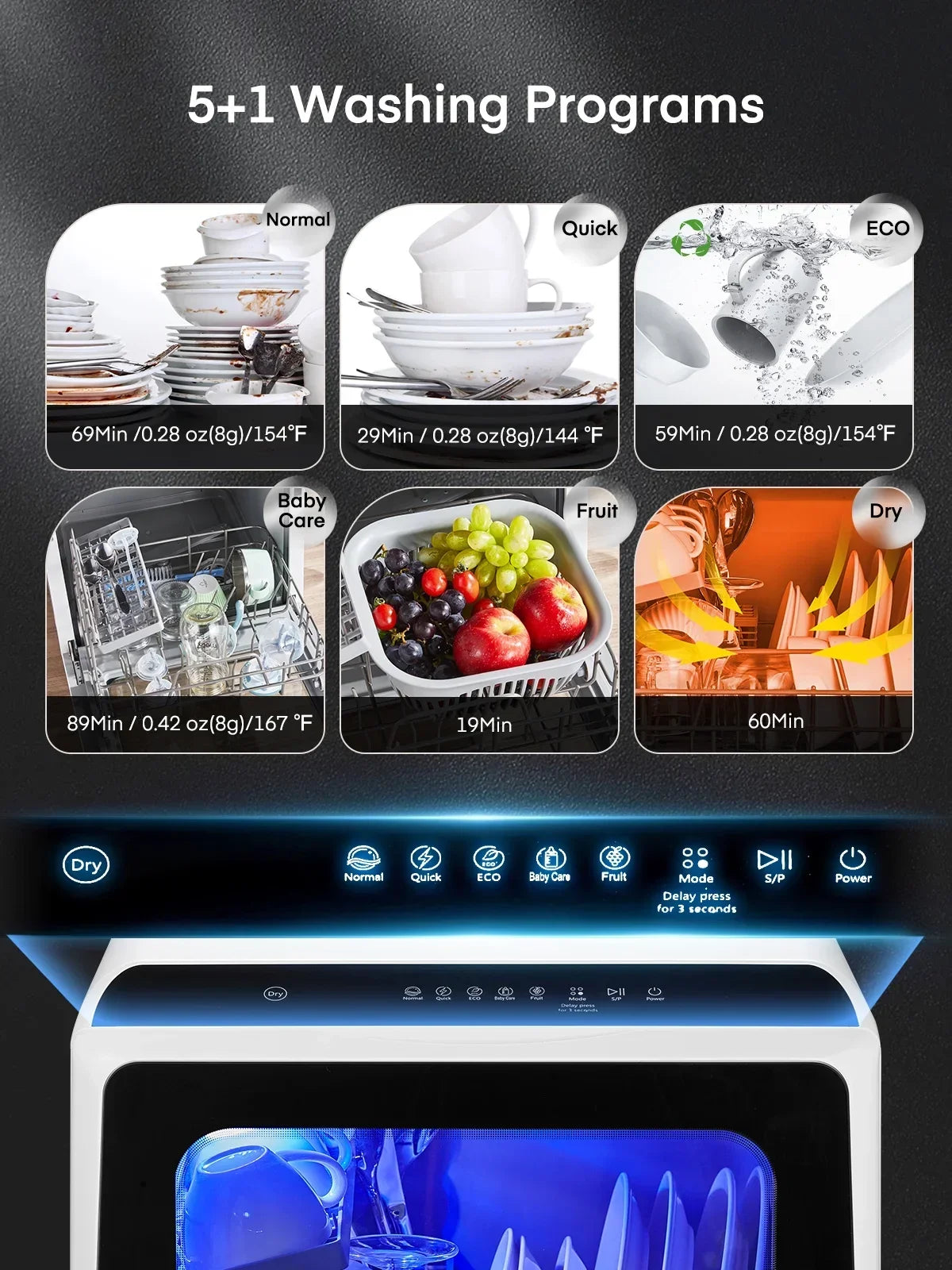 Nouveauté 2026 – Lave-vaisselle de comptoir FOHERE avec départ différé 6 h, lave-vaisselle portable avec réservoir d'eau intégré de 5 L, 6 programmes, double jet à 360°, haute température