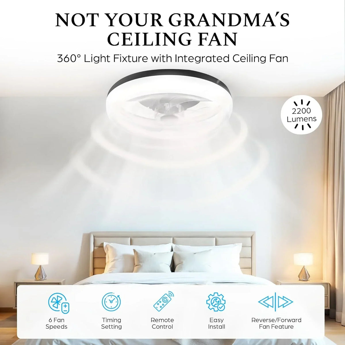 Nouveauté 2026 – Ventilateur de plafond extra-plat CannonX 14" avec éclairage et télécommande, ventilateur de plafond moderne avec lumière, 6 vitesses, 3 modes d'éclairage (3500K-5500K), montage encastré pour chambre à coucher, LED 2200 lumens