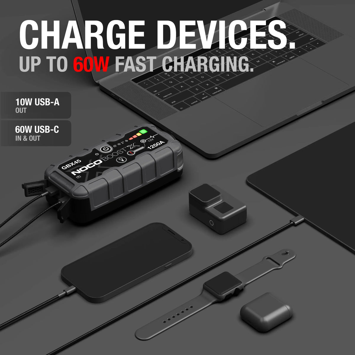 Nouveauté 2026 – NOCO Boost X GBX45 : Démarreur de batterie portable au lithium ultra-sécurisé 12 V et 1250 A