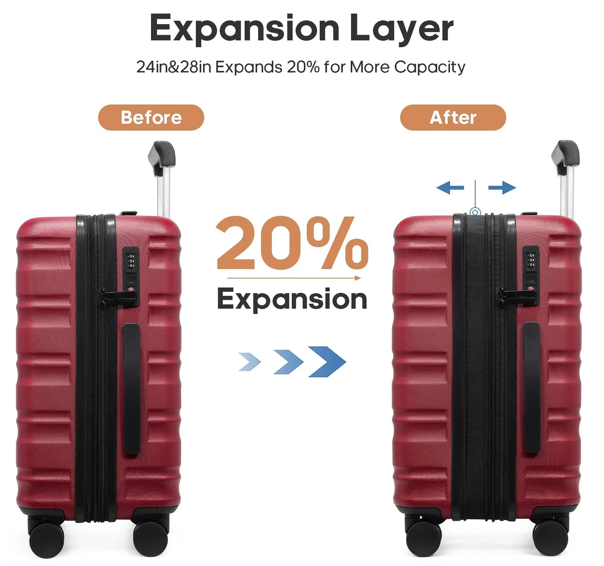 Nouveauté 2026 – Ensemble de bagages MIUSSE , 3 pièces : valise cabine 20 pouces à roulettes, coque rigide 100 % PC avec serrure TSA, conforme aux normes des compagnies aériennes, avec sac à dos de voyage pour hommes et femmes
