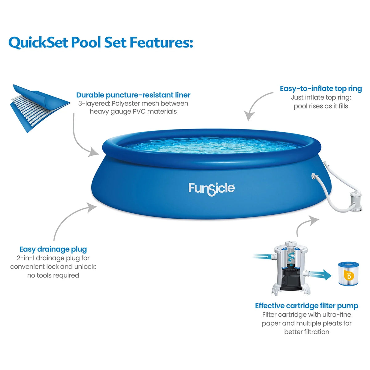 Nouveauté 2026 – Piscine hors sol ronde Funsicle QuickSet de 2,4 m (8 pi), à partir de 6 ans