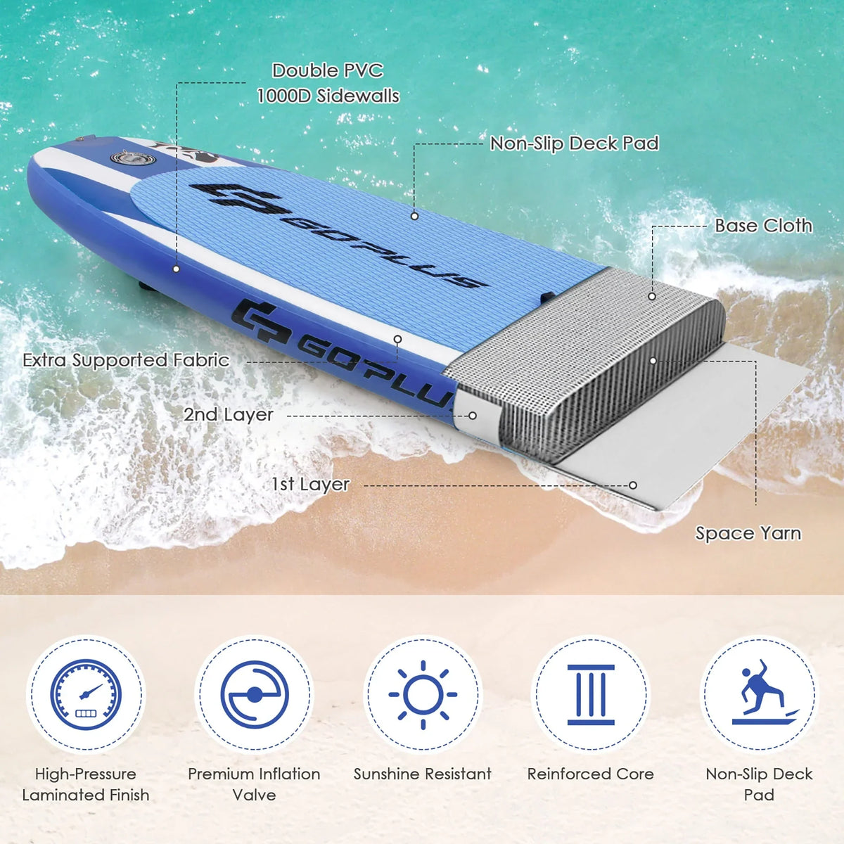 Nouveauté 2026 – Planche de paddle gonflable Goplus 11’ (3,35 m) avec sac de transport et pagaie en aluminium, bleu marine