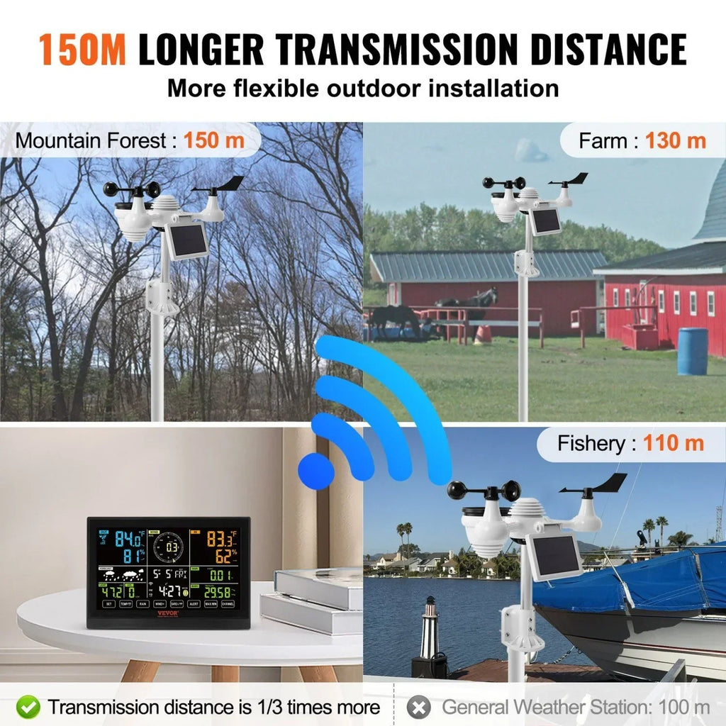 Nouveauté 2026 – Station météo Wi-Fi 7 en 1 avec écran couleur 7,5 pouces, capteur solaire, alertes de température, d'humidité, de vent et de pluie. Utilisation intérieure et extérieure