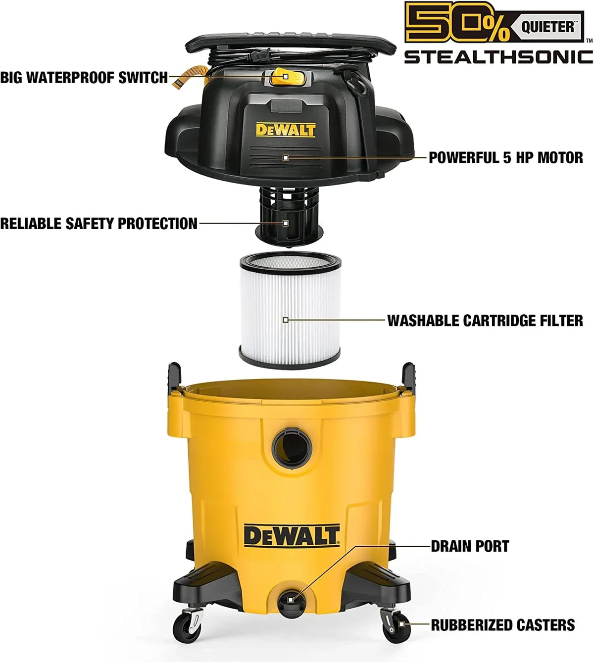 Nouveauté 2026 – Aspirateur eau et poussière DEWALT STEALTHSONIC Ultra Quiet Poly 12 gallons (45 litres), DXV12P-QTA, dernier modèle à réduction de bruit, 5,5 CV (puissance maximale), pour chantier/atelier, réduit le bruit du moteur, jaune