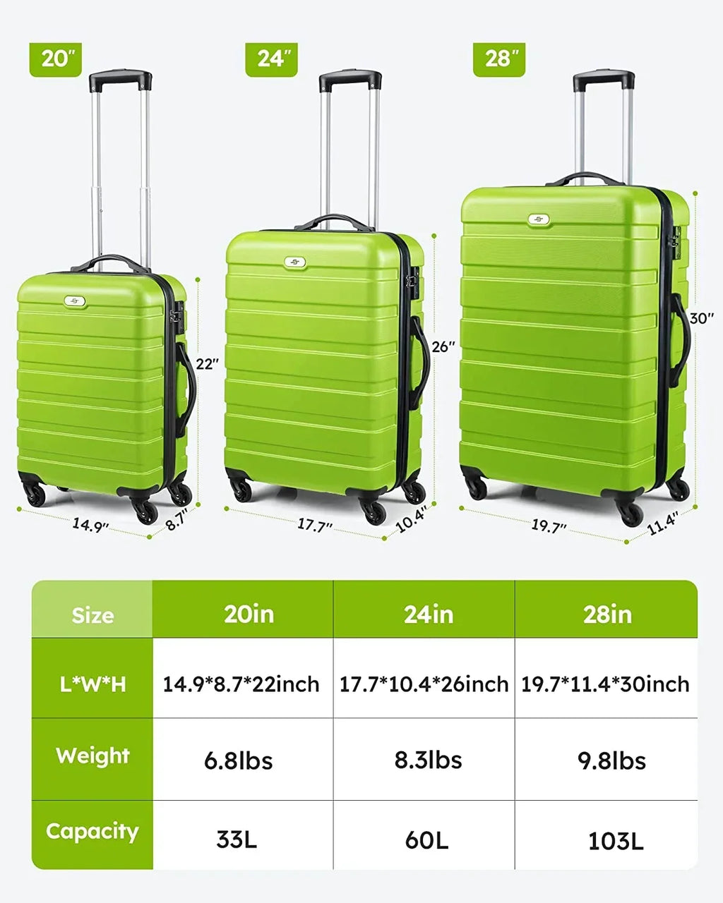 Nouveauté 2026 – Ensemble de 3 valises rigides à roulettes multidirectionnelles 20", 24" et 28", vertes, collection Luggage