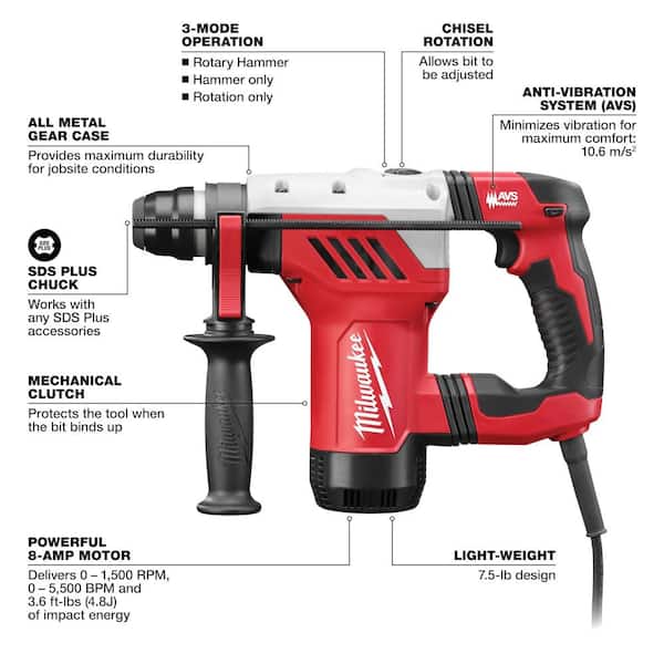 Nouveauté 2026 – Marteau perforateur SDS-Plus 1-1/8 po