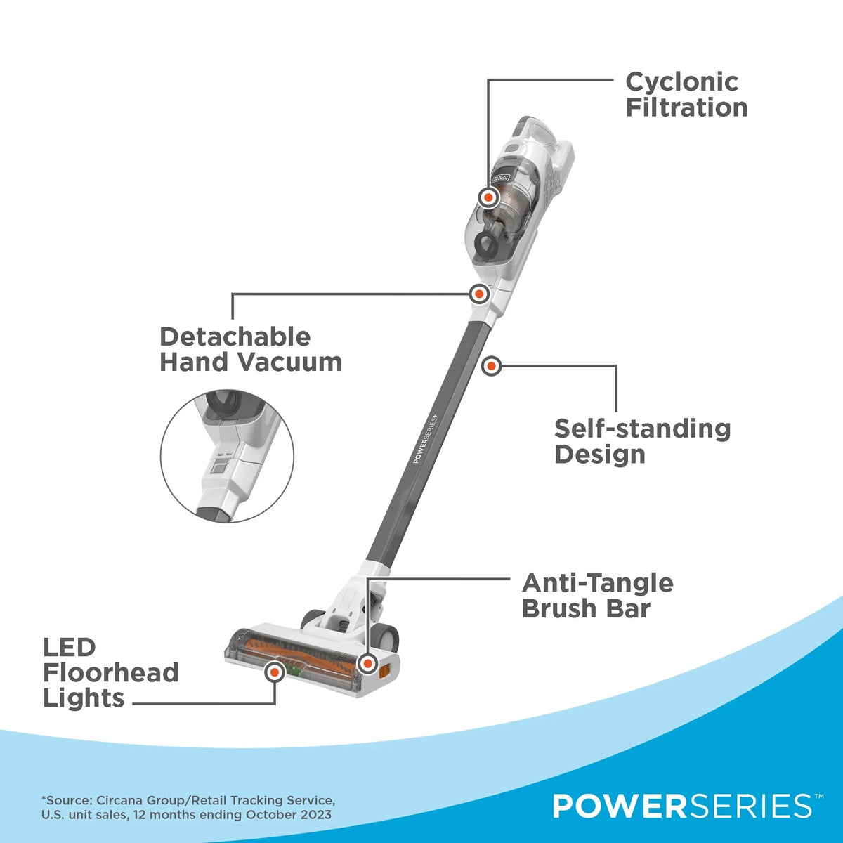 Nouveauté 2026 – Aspirateur balai sans fil BLACK+DECKER POWERSERIES+ 20V MAX , avec brosse anti-emmêlement, convertible en aspirateur à main, autonomie de 44 minutes, BHFEA520J