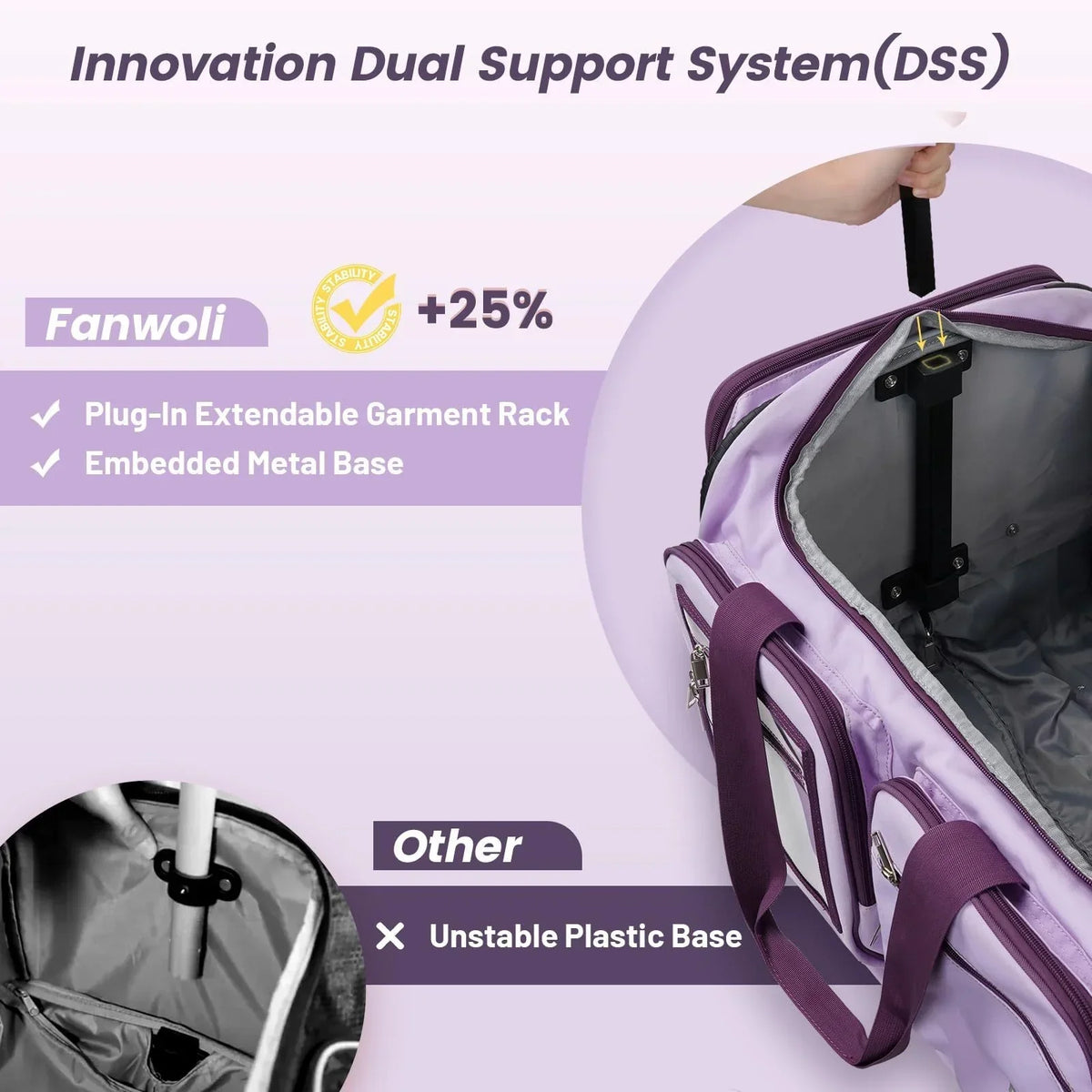 Nouveauté 2026 – Sac de danse Fegat avec portant - Sac de danse pliable à roulettes de 71 cm (28 pouces) pour compétitions, danse, spectacles, streamers et athlètes. Valise légère à roulettes
