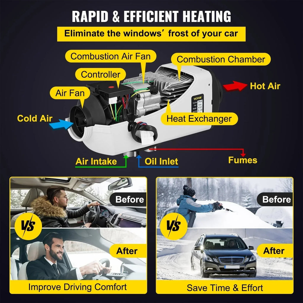 Nouveauté 2026 – Chauffage d'air diesel VEVORbrand 5 kW, réservoir de 10 L, chauffage diesel 12 V avec silencieux, thermostat LCD et télécommande pour camping-cars, bus, remorques, caravanes et bateaux