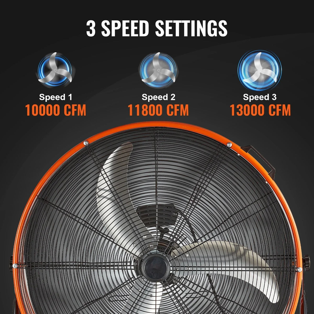 Nouveauté 2026 – Ventilateur industriel à tambour KFFKFF , 30 pouces, haute vitesse, 3 vitesses, 13 000 CFM, robuste pour usage commercial, mécanisme d'inclinaison flexible à 360°, idéal pour entrepôt, atelier, usine et sous-sol