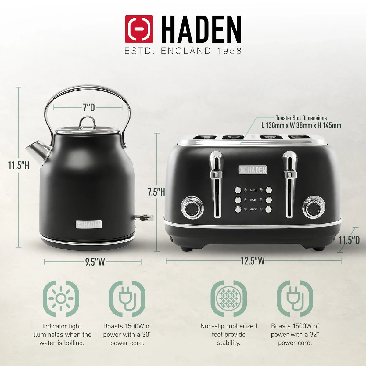 Nouveauté 2026 – Bouilloire électrique Haden Heritage 1500 1,7 W , finition noir mat avec accents cuivrés