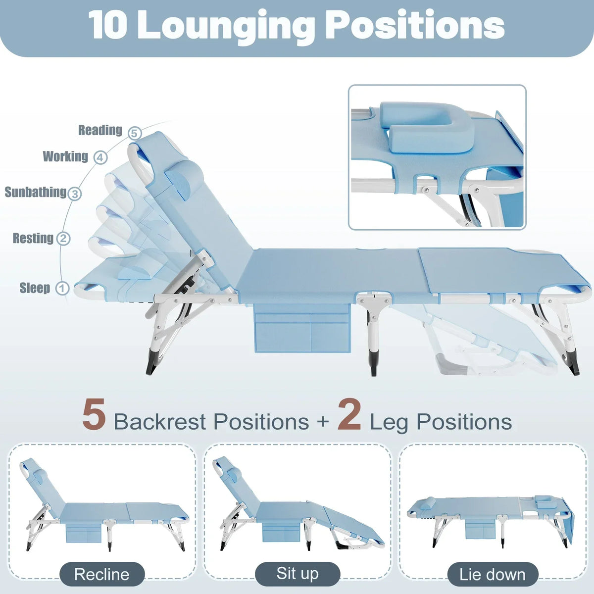 Nouveauté 2026 – Chaise longue MOPHOTO avec matelas, supportant jusqu'à 200 kg, lit de camp portable et robuste, réglable, idéal pour le camping, la piscine, la plage et la terrasse