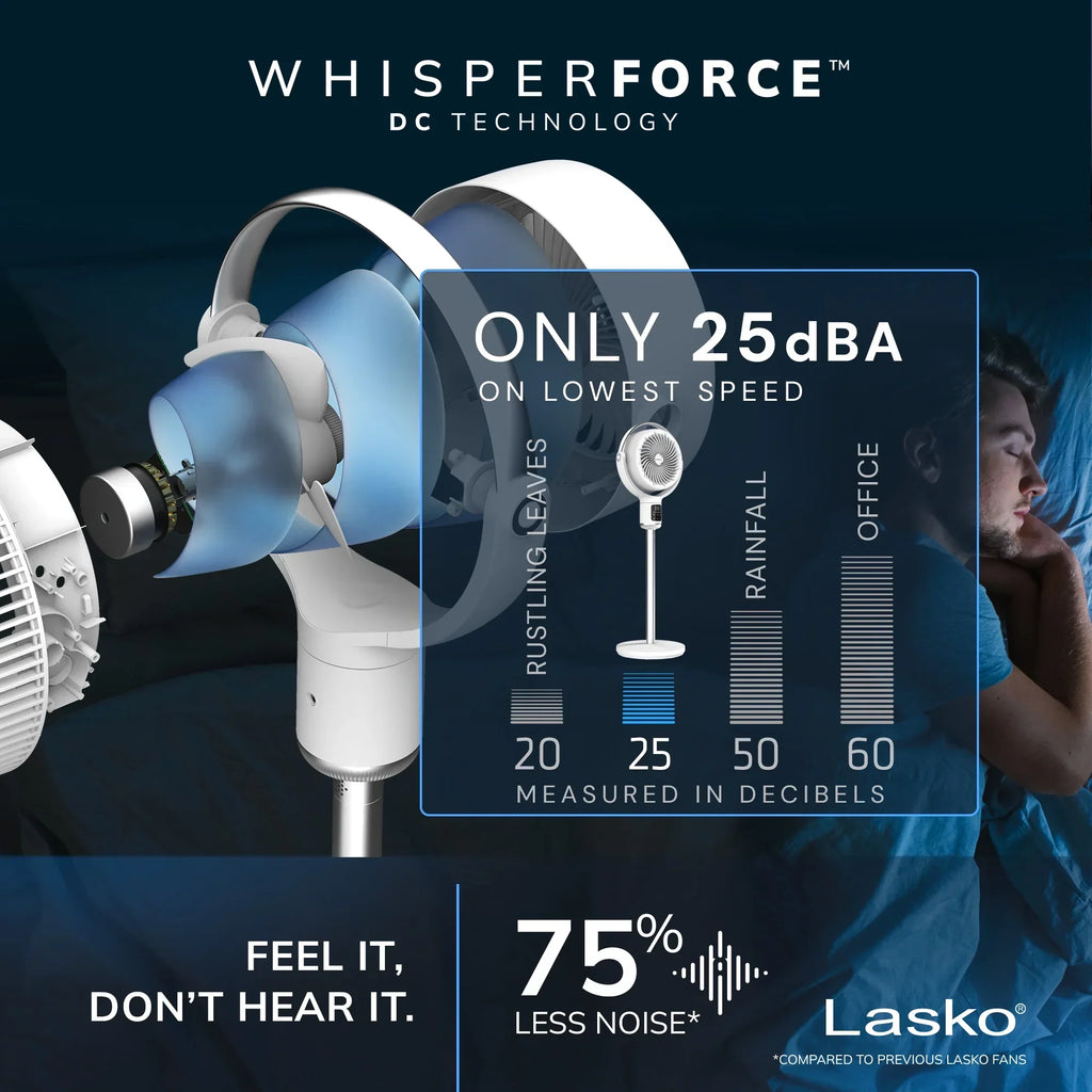 Nouveauté 2026 – Ventilateur sur pied Lasko Whirlwind 7" à 24 vitesses, mouvement orbital, débit d'air de 25 pi/s, télécommande, APDC301