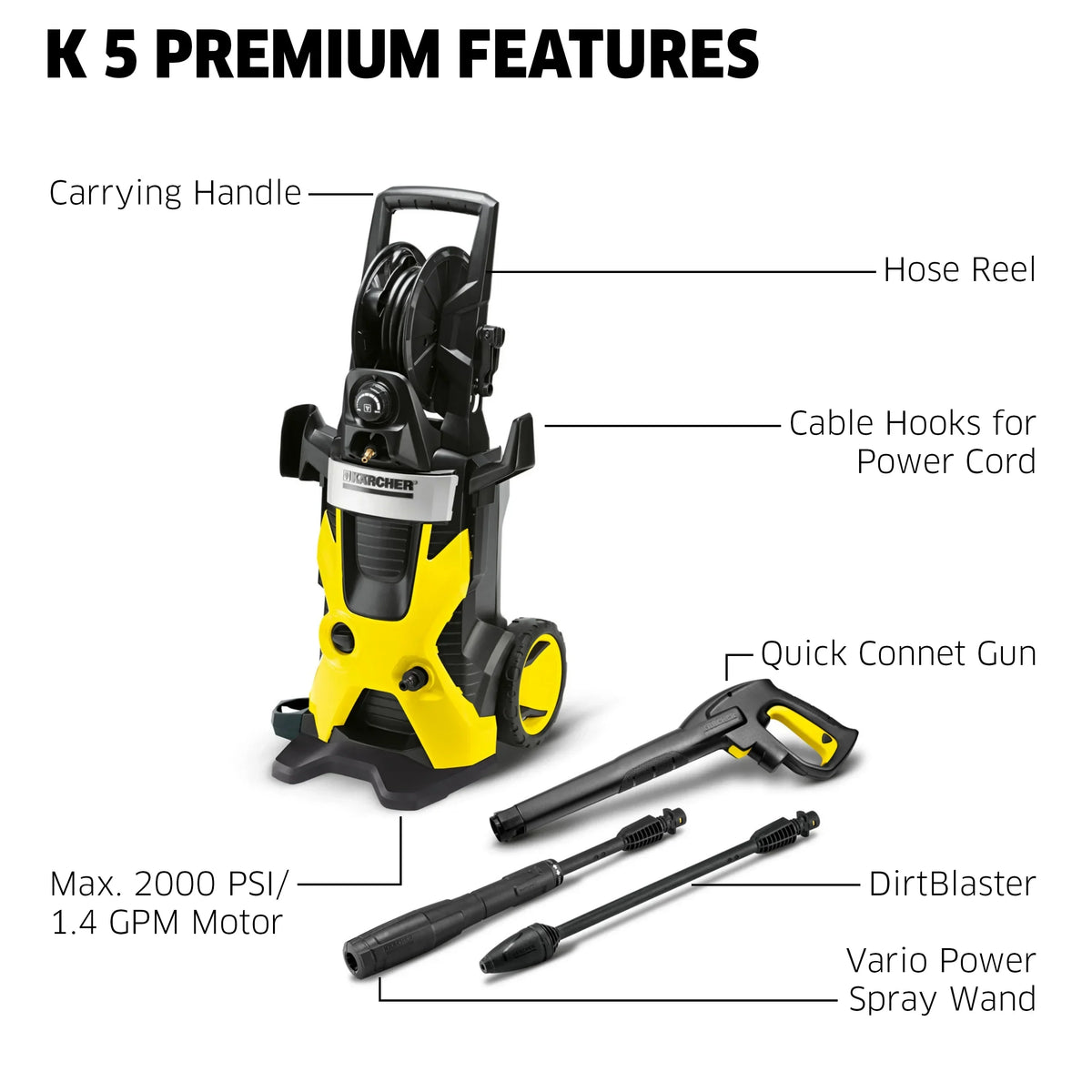 Nouveauté 2026 – Nettoyeur haute pression Karcher K5 Premium , débit de 1,45 GPM, enrouleur de tuyau, tuyau de 9,75 m (32 pi) - 2000 PSI