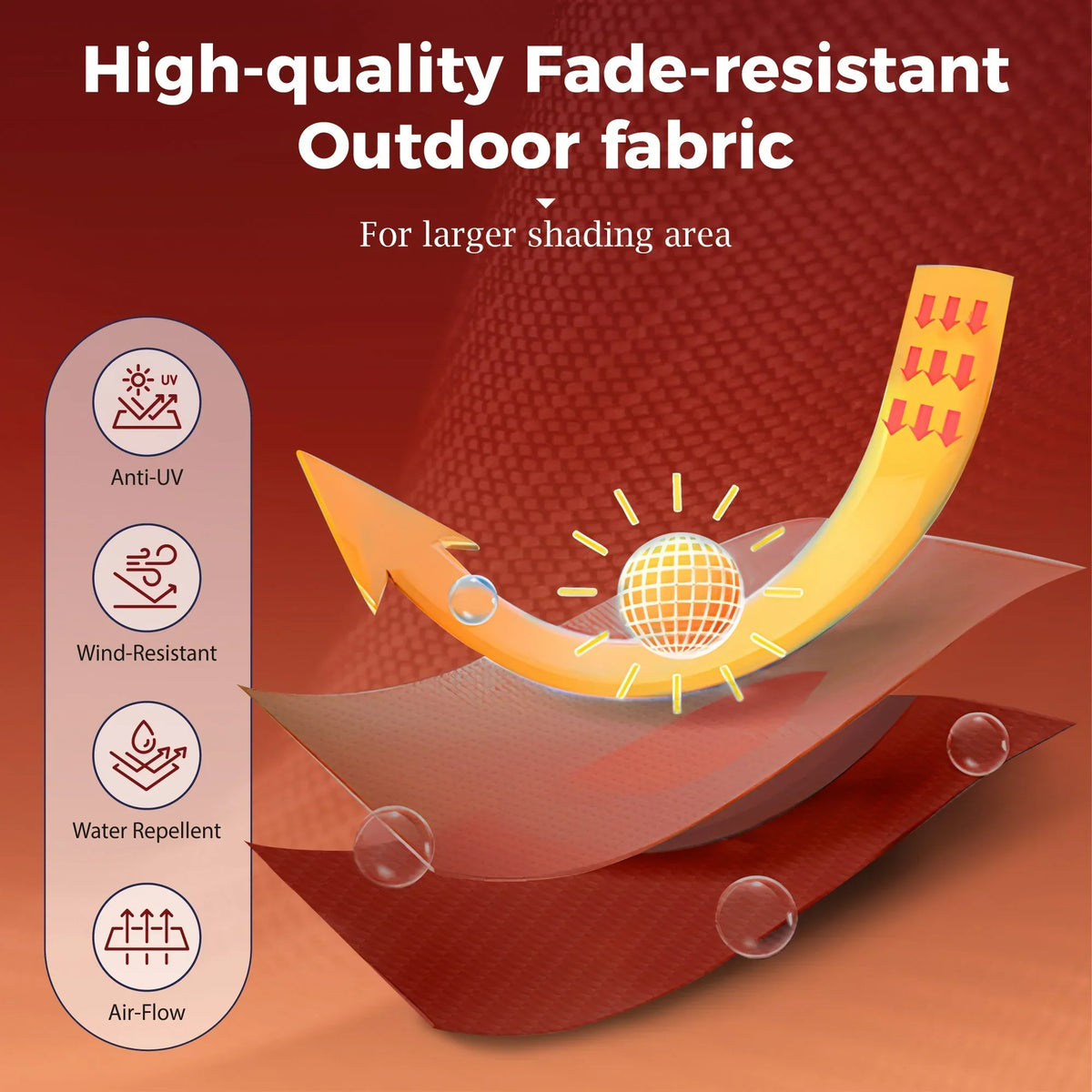 Nouveauté 2026 – Parasol de jardin extra-large Alpha Joy 4,57 m (15 pi) à double face avec manivelle et base - Gris fumé